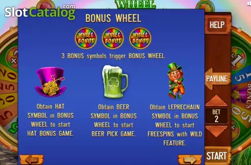 Скрин9. Irish Story Wheel (3x3) слот