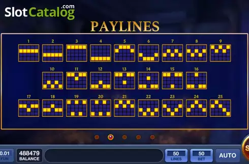 Скрин6. Pharaohs Of Egypt слот