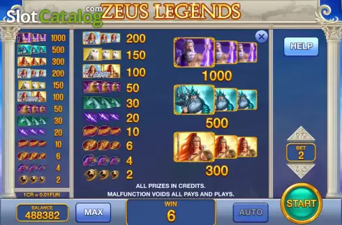 Скрин6. Zeus Legends (3x3) слот