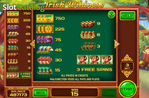 Скрин9. Irish Wildness (Reel Respin) слот