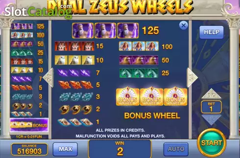 Скрин4. Dual Zeus Wheels (Pull Tabs) слот