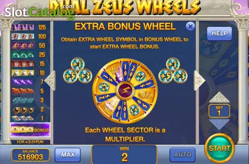 Скрин6. Dual Zeus Wheels (Pull Tabs) слот