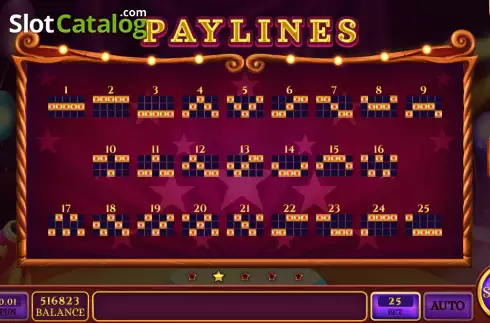 Скрин6. Jolly Ferris Wheel слот