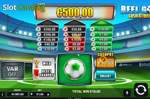 Скрин3. Reel Goal Cash Towers слот