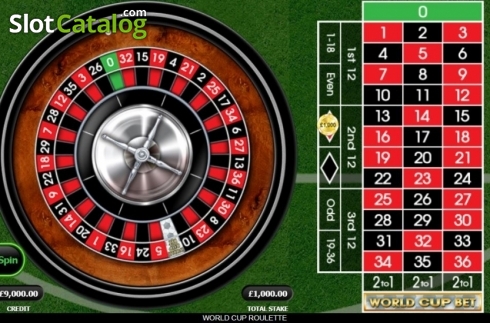 Скрин4. World Cup Roulette слот