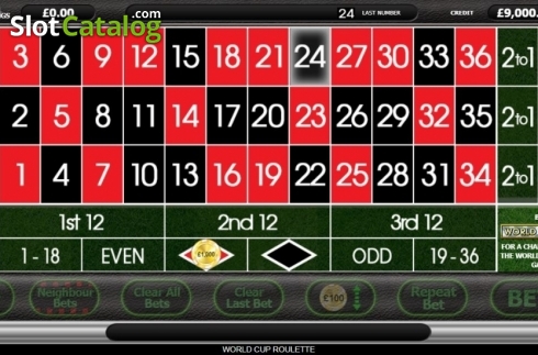 Скрин5. World Cup Roulette слот