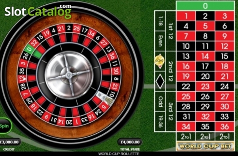 Скрин7. World Cup Roulette слот