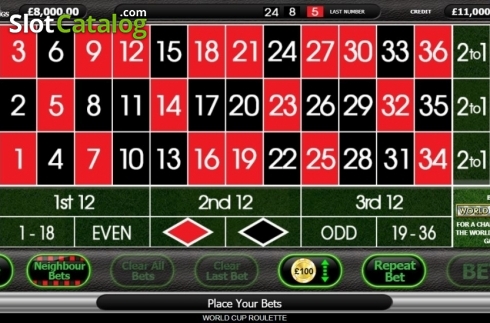 Скрин8. World Cup Roulette слот