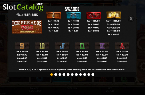 Скрин9. Desperados Wild Megaways слот
