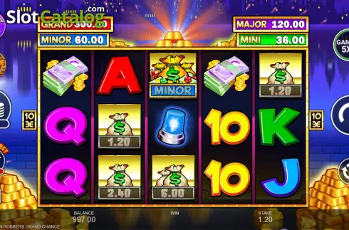 Скрин2. Cops 'n' Robbers Grand Chance слот