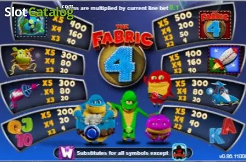 Скрин2. The Fabric 4 слот
