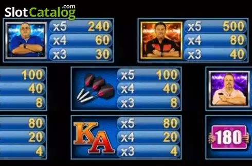 Скрин3. Double Top Darts слот