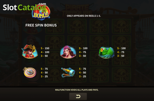 Скрин6. Pirate Treasure (JDB) слот