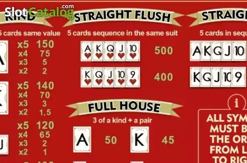 Скрин4. Poker King 1000x Straight Flush слот