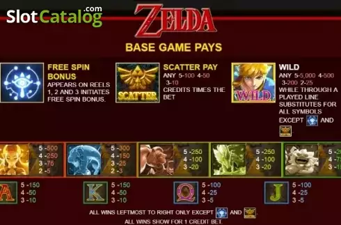 Скрин3. Zelda слот