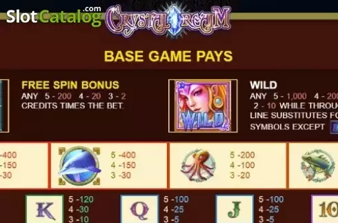 Скрин5. Crystal Realm слот