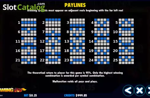 Скрин6. Flaming Seven (Jackpot Software) слот