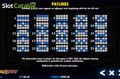 Скрин6. King Tut (Jackpot Software) слот