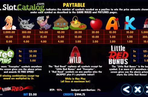 Скрин5. Little Red (Jackpot Software) слот