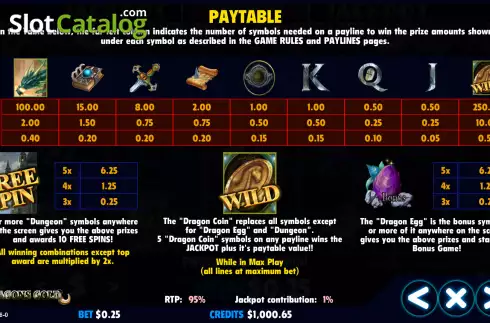 Скрин5. Dragons Gold (Jackpot Software) слот
