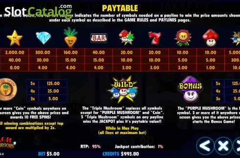 Скрин5. Magic Mushrooms (Jackpot Software) слот
