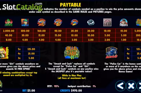 Скрин5. Smash Cash (Jackpot Software) слот
