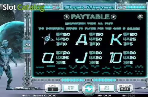 Скрин7. Cyber Ninja слот