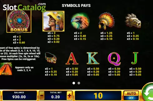 Скрин5. Aztec Wheel (Justplay) слот