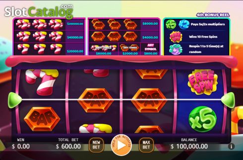 Скрин2. Candy Mania (KA Gaming) слот