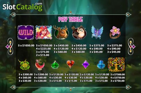 Скрин8. Fairy Forest Tale слот