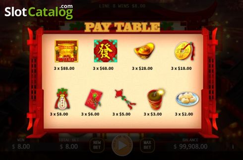 Скрин8. Welcome Fortune (KA Gaming) слот