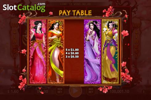 Скрин6. Flower Goddess Festival слот
