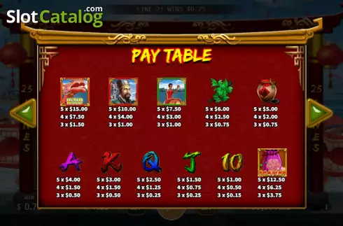 Скрин8. Dragon Boat 2 Lock 2 Spin слот