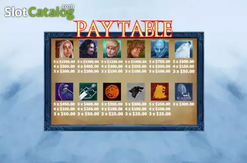 Скрин6. War of Thrones (KA Gaming) слот