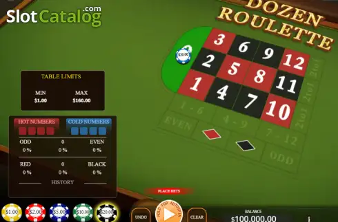 Скрин2. Dozen Roulette слот