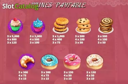 Скрин4. Bakery Sweetness слот