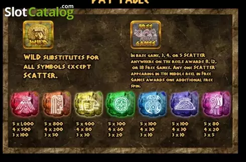 Скрин6. Mayan Gold (Ka Gaming) слот