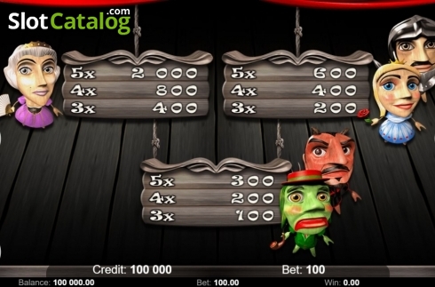 Скрин6. Puppet Show (Kajot Games) слот