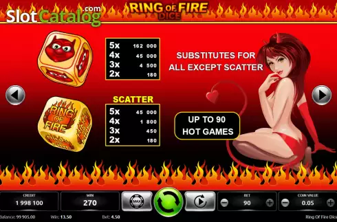 Скрин5. Ring Of Fire Dice слот