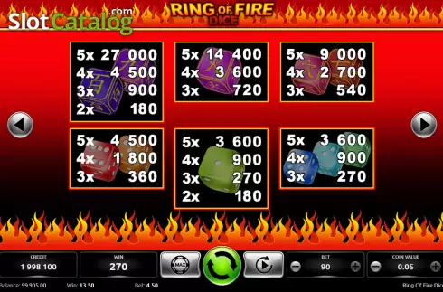 Скрин6. Ring Of Fire Dice слот