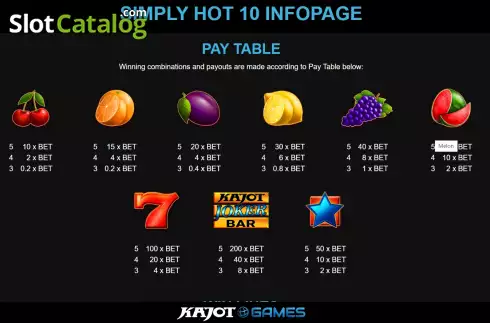 Скрин5. Simply Hot 10 слот