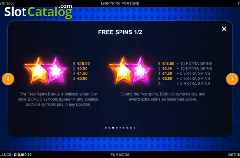 Скрин7. Lightning Fortune слот