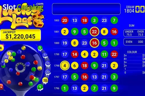 Скрин2. Lucky Loot (Kiron Interactive) слот