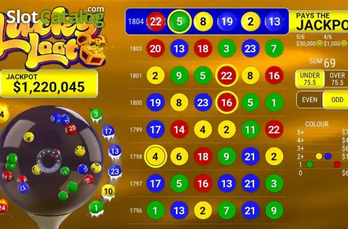 Скрин3. Lucky Loot (Kiron Interactive) слот