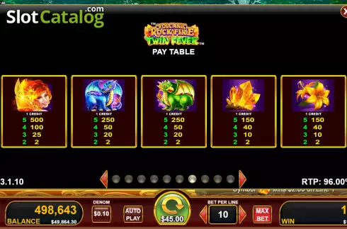 Скрин8. Volcanic Rock Fire Twin Fever слот