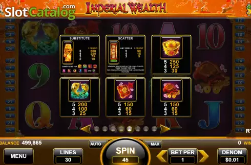 Скрин8. Imperial Wealth (Konami) слот