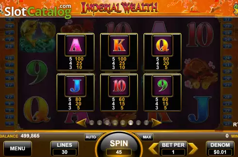 Скрин9. Imperial Wealth (Konami) слот