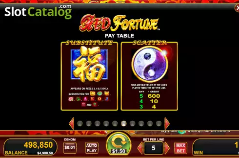 Скрин6. Red Fortune слот