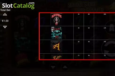 Скрин7. Alice Cooper слот