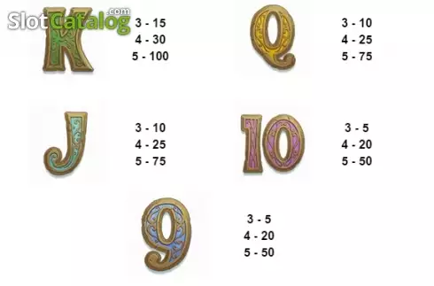Скрин5. Patrick's Jackpot слот